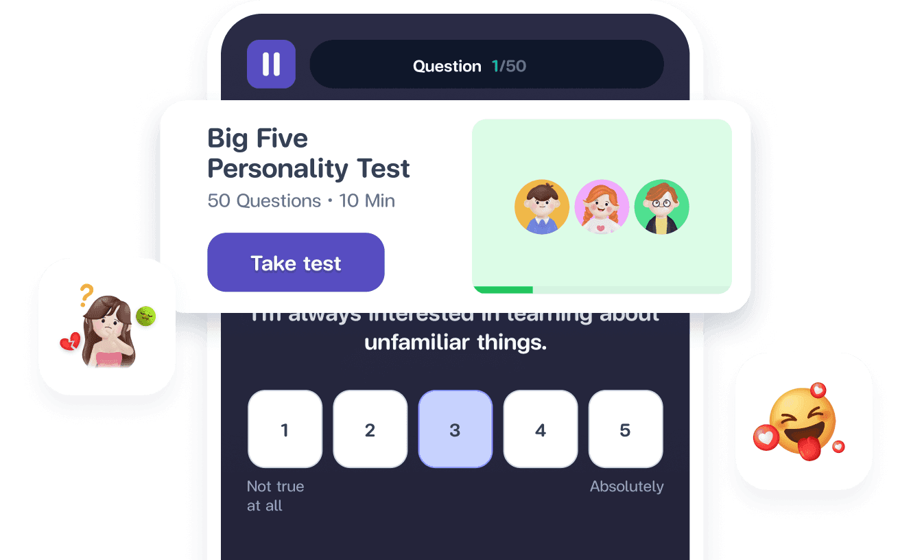Intelligence and Personality Test